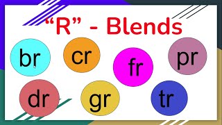 #r blends | r consonant blends | 2letters blending | KIDDYDEN