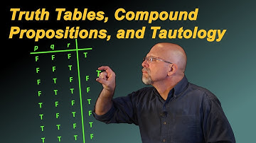 Truth Tables, Compound Propositions, and Tautology