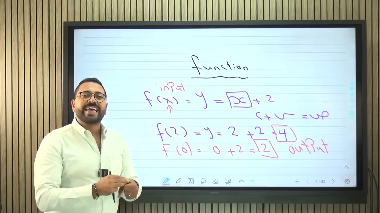 Mathematics of Business Chapter 1 part 1   with Dr Fady