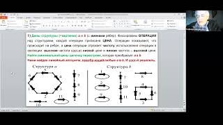 Современные методы обработки данных. Лекция 6 (24.02.2025)