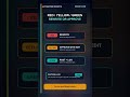 Score AI Review Replies Before Posting #Shorts