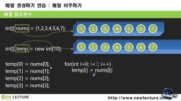 자바  코드 연습 기초 #9 - 배열 값 이동하기