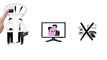 The Ultimate tandem- SpyderCUBE & SpyderCHECKR | Datacolor Spyder Asia