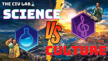 CIV LAB - Culture vs Science | CIV 6 Guide 2023