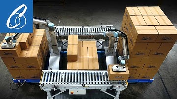 Pack Expo Follow Up Video