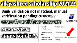 aikyashree scholarship 2021-22 bank validation not matched manual verification pending problem.