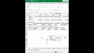#ExcelFormulas,#VLOOKUP,#Shorts#IPTExcelSchool