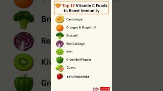 TOP 12 VITAMIN C FOODS TO BOOST IMMUNITY  #seniorhealth #senior  #shorts #healthyfood