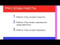 Семинар "Логистика и ВЭД". Часть 7: контракт клиента, брокера, таможенного представителя