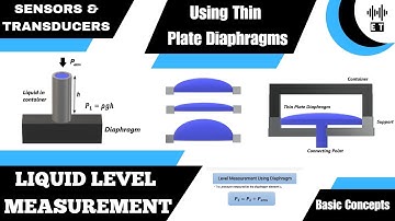 Liquid Level Measurement | Using Thin Plate Diaphragms | Sensors And Transducers