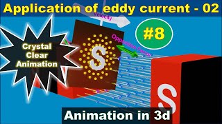 Eddy current damping | eddy current application | eddy current application| #8 screenshot 5