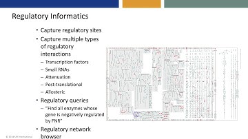 Integrated Pathway/Genome/Omics Informatics in... - Peter Karp - Tech Track - Talk - ISMB/ECCB 2021