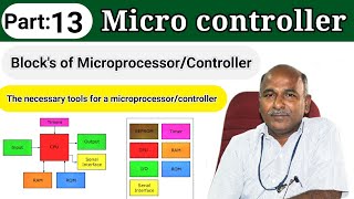 Block's of Microprocessor and Microcontroller in tamil