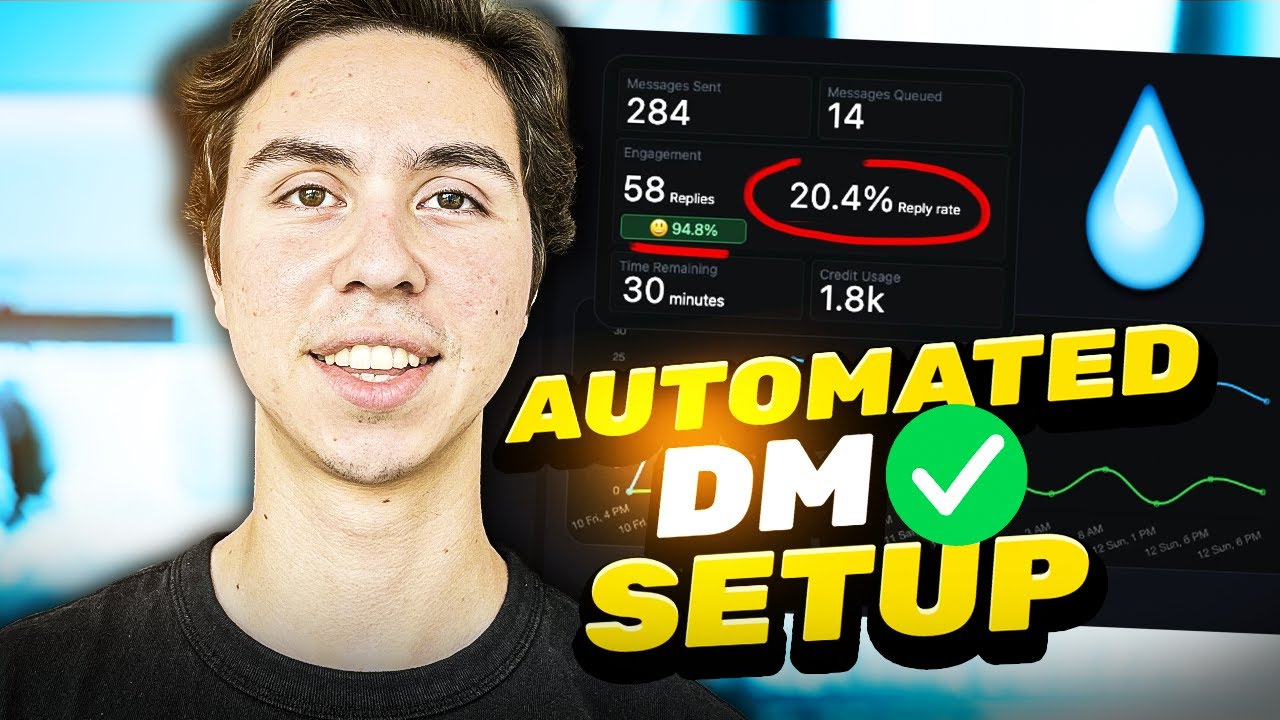 How to Setup an Automated Twitter DM Campaign Using Drippi.ai - YouTube
