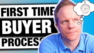 How Long Does It Take to Buy a House UK // First Time Buyer Secrets