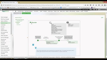 Dashboards in Sage x3