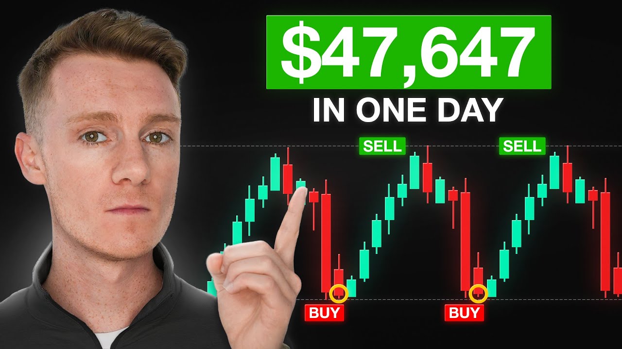 This Scalping Strategy Works Everyday (Stupid Simple & Proven)