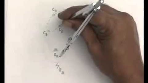 Module 7 Lecture 3 Kinematics Of Machines