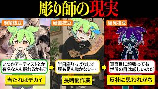 タトゥーアーティストになったけど、見た目通りハードモードだった【ずんだもん&ゆっくり解説】