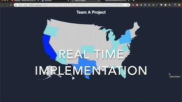Big Data Project Demo Video