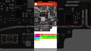 redmi a3 old network solutions borneo#vivoy21e