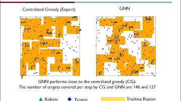 Graph Neural Networks for Decentralized Multi-Robot Submodular Action Selection