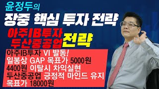 ์ถVI๋ฐ๋ ์์ฃผIBํฌ์ ์ผ๋ด GAP ๋ชฉํ์ฃผ๊ฐ 5,000์ 4,400์ ์ดํ์ ์ฐจ์ต์คํ & ๋์ฐ์ค๊ณต์
๊ธ์ ์ ๋ง์ธ๋ ์ ์ง 18000์ ๋ชฉํ