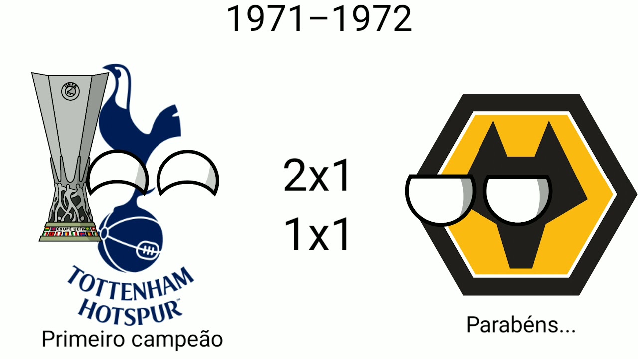 Campeões Da Uefa Europa League (1971–2021)