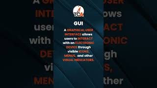 Word of the Day - Graphical User Interface (GUI)