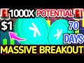 KASPA TO $1 IN 70 DAYS?!  KASPA MILLIONAIRES INCOMING! 📈 1000X POTENTIAL + SMART MONEY ACCUMULATION