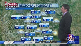 Warm temperatures continue with increasing fire danger