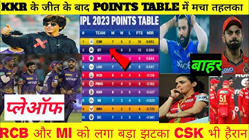 PBKS vs KKR After Match Points Table | IPL 2023 Today Points Table | ipl 2023 points table