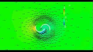 Savonius turbine 2D RaNS simulation by OpenFOAM