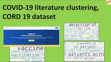 COVID-19 literature clustering on CORD-19 dataset | K-means  | Wordcloud |Python | NLProc