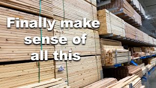 Choosing the Right Wood to Build With | Lumber Explained