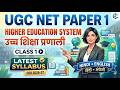 UGC NET June 2026 Paper 1 Preparation | Higher Education UGC NET | Ancient University UGC NET