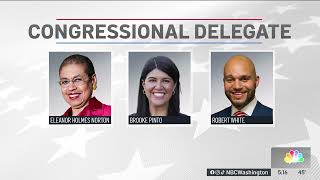 Local DC elections in 2026 to bring major shakeups | NBC4 Washington