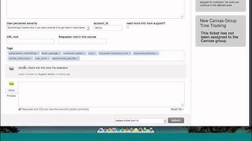Canvas Support Training