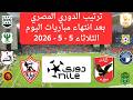 بعد فوز الاهلي والزمالك وتعادل بيراميدز ترتيب الدوري المصري اليوم بعد انتهاء مباريات الثلاثاء