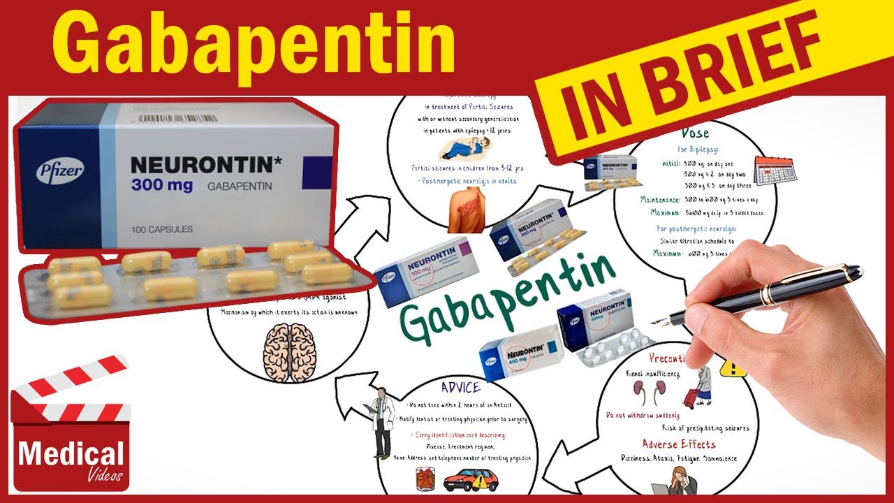 Gabapentin (Neurontin 300 mg): What is Gabapentin Used for? Dosage