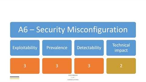 OWASP Top 10 2017 - A6 Security Misconfiguration