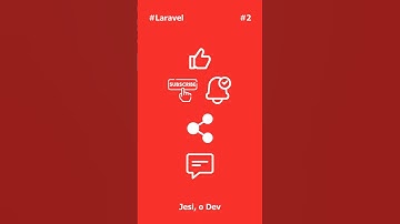 #laravel : Manipulação de Strings - Conhecendo o Método Str::afterLast()