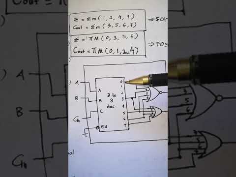 Decoder Application