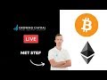 Bitcoin uitgetopt? - YouTube