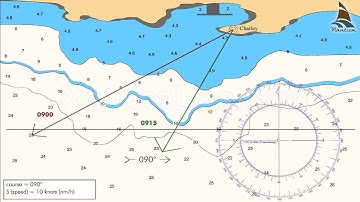 Running fix doubling the angle
