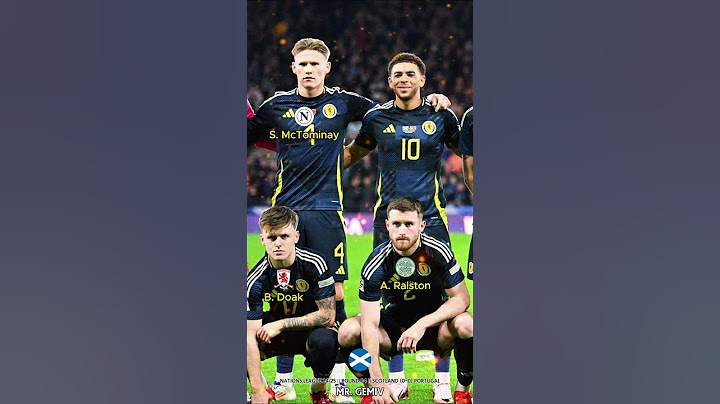 Scotland vs Portugal || Nations League 24/25 || Round 04 || Scotland Squad (October 2024) #scotland