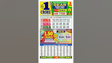 dear lottery (1pm). 05/09/2025.dear lottery live result #dearlottery #lotteryresult #kerala #dear