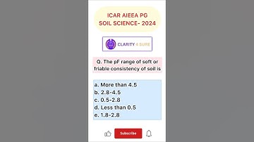 PYQ decoded - Soil science @AgriClarity
