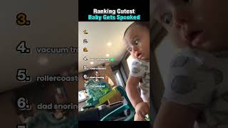 Ranking Cutest Baby Gets Spooked