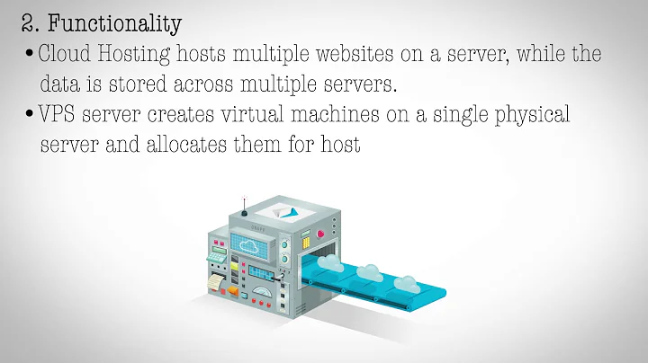 Difference Between Cloud Hosting and VPS Hosting